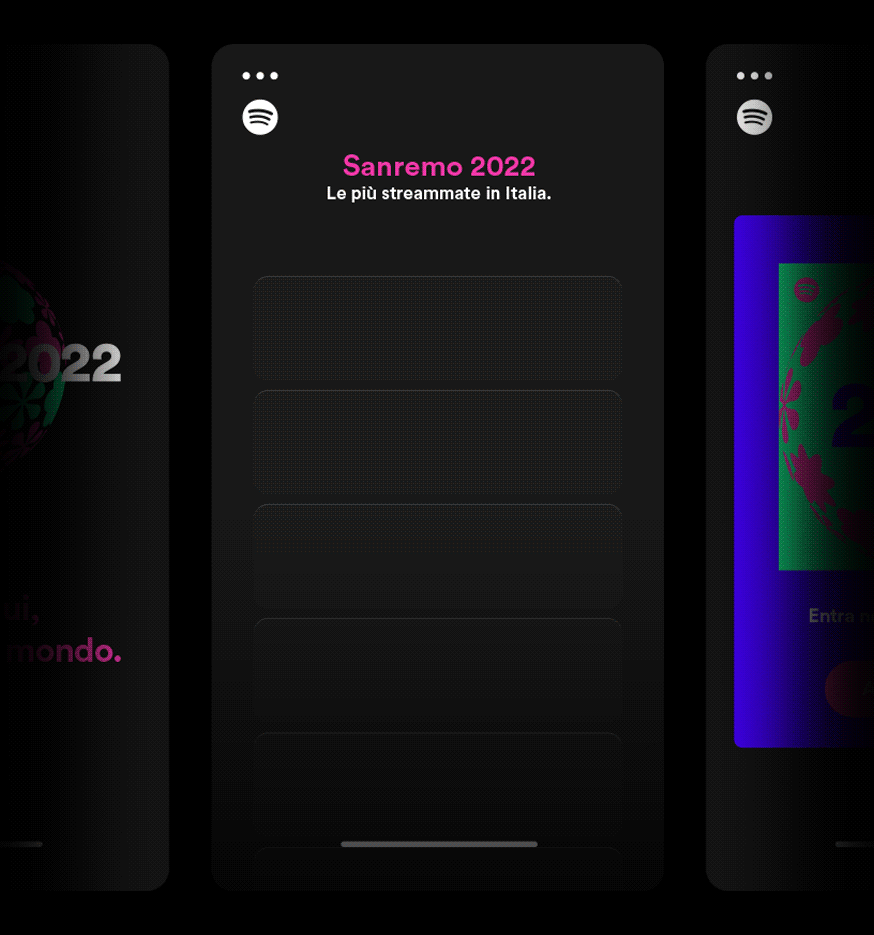 SANREMO & SPOTIFY