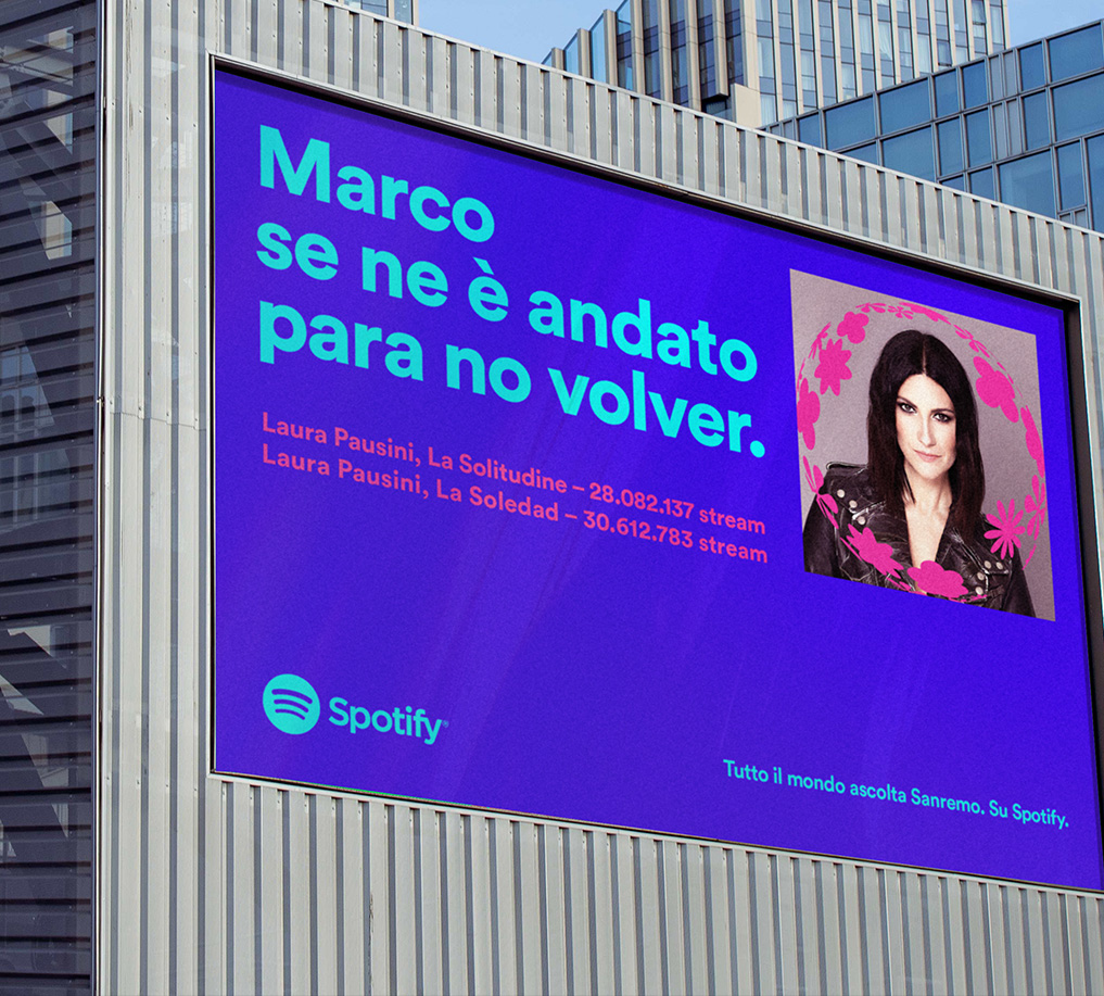 SANREMO & SPOTIFY