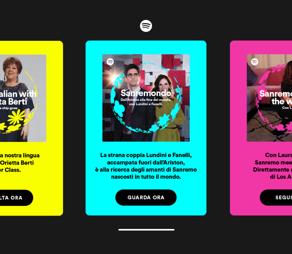 SANREMO & SPOTIFY