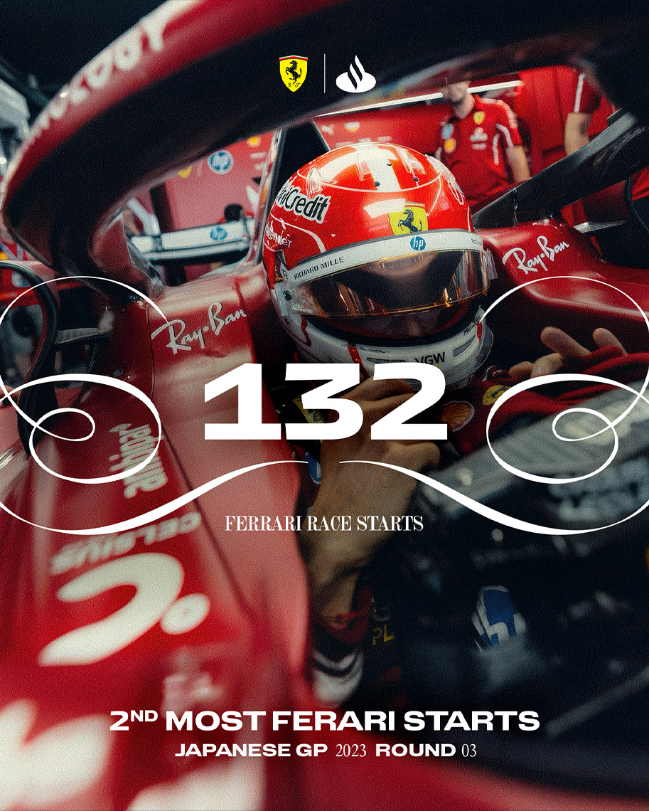 We Are Ferrari